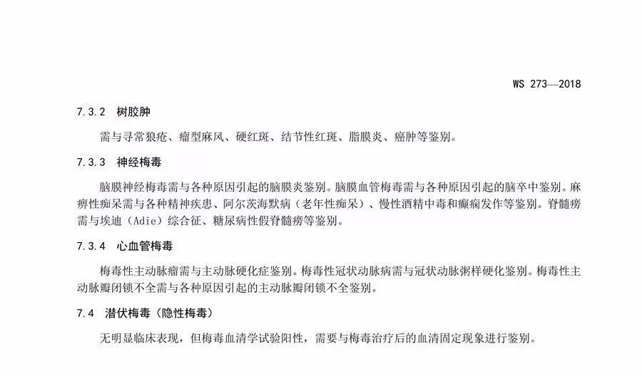 行業標準彙總艾滋病梅毒淋病軟下疳和性病性淋巴肉芽腫診斷標準