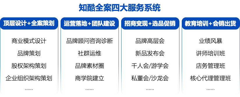 知酷全案董事长孙茂林社群拼团实体怎么共生共荣在现场