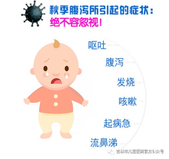 宝妈宝爸做好《秋季小儿腹泻》防御战,让我们谨防秋季小儿腹泻!