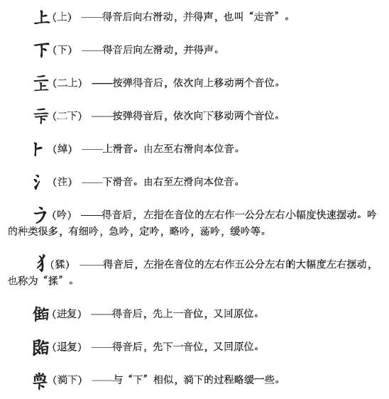 乐理知识古琴的左手指法大全