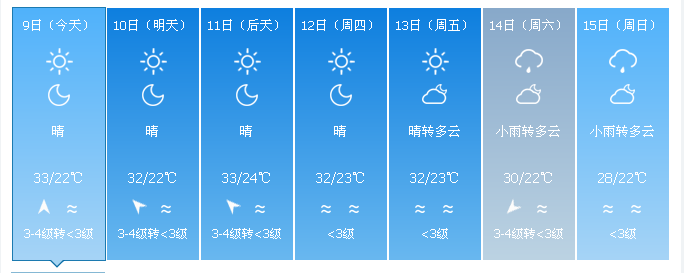 秋老虎又回来了宁海天气什么时候凉快