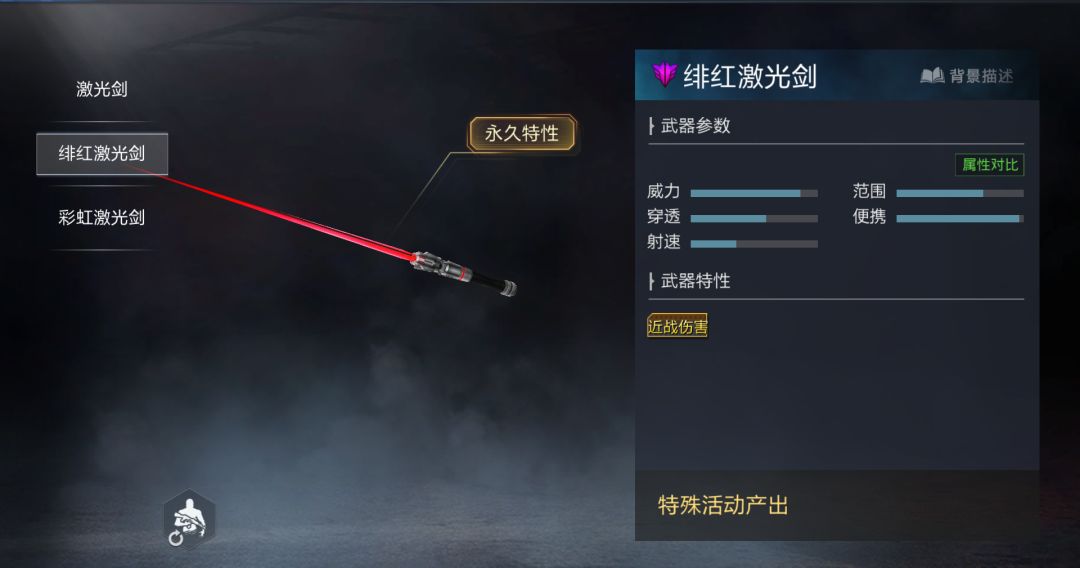 用等离子束斩尽你的敌人,愿原力与你同在!