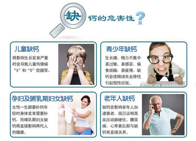 高钙血症的症状 来自搜狐网