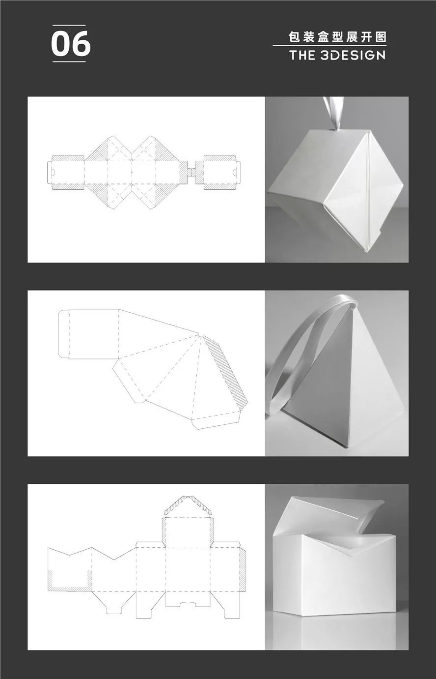 一组实用的包装盒型展开图