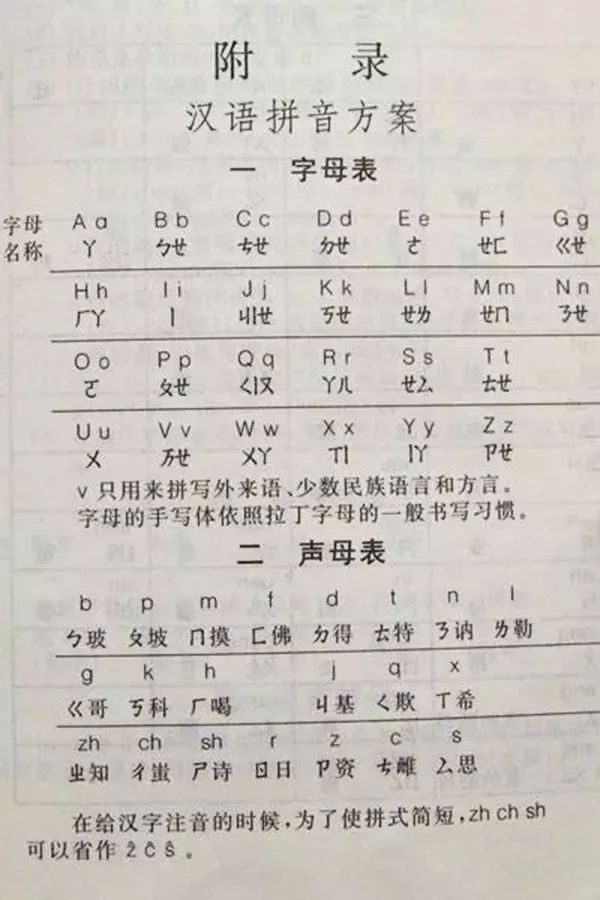 字典中出现的笔顺,严格按照《现代汉语通用字笔顺规范》.