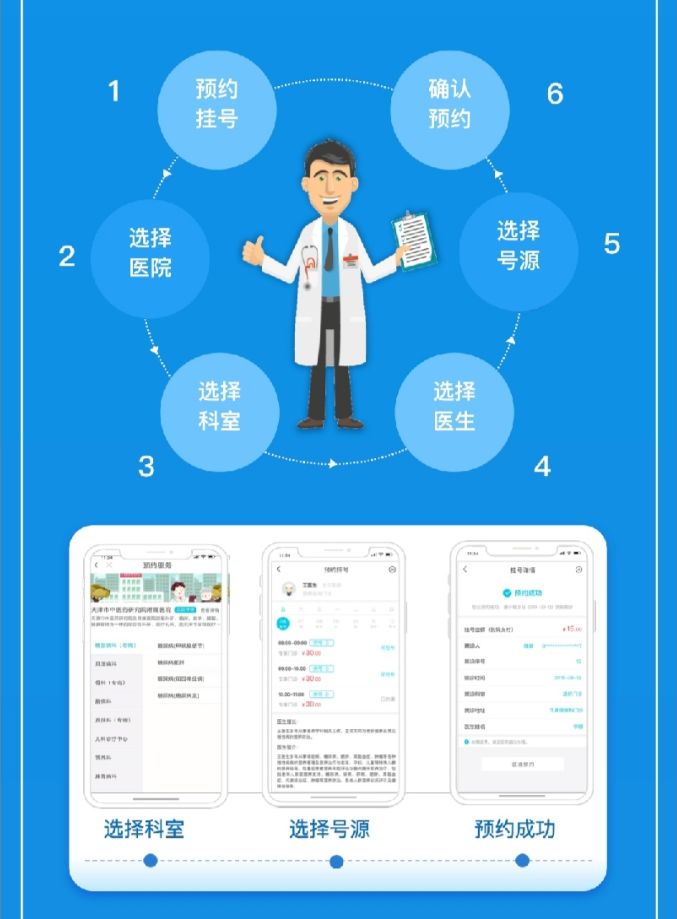 首都医科大学附属阜外医院亲自排队挂号*看病快人一步的简单介绍