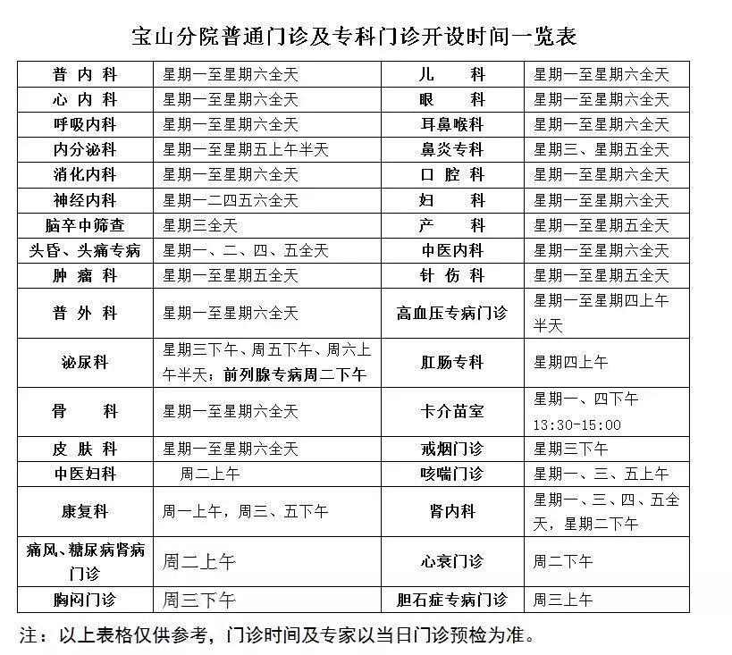 便民信息仁济医院宝山分院九月门诊服务信息