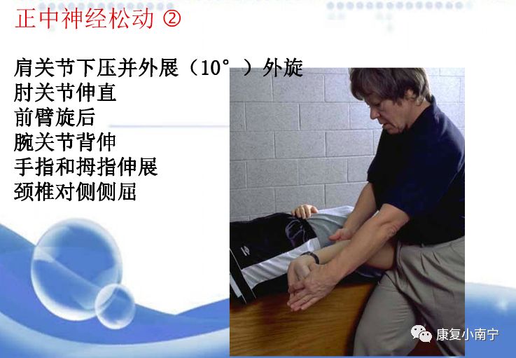 治疗师必备手法神经张力手法神经松动术