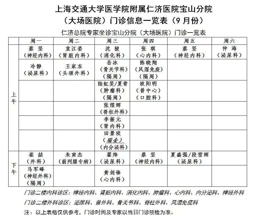 便民信息仁济医院宝山分院九月门诊服务信息