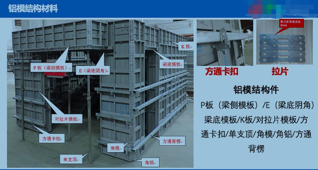 科慧花园业主看楼盘介绍工艺之铝模施工材料