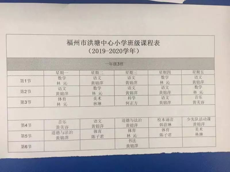 04屏西小學03倉小02西園中心小學01烏山小也歡迎家長們將你們學校的