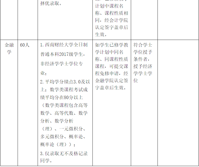 重要通知開學選課雙學位申請轉專業及光華實驗班申請的通知