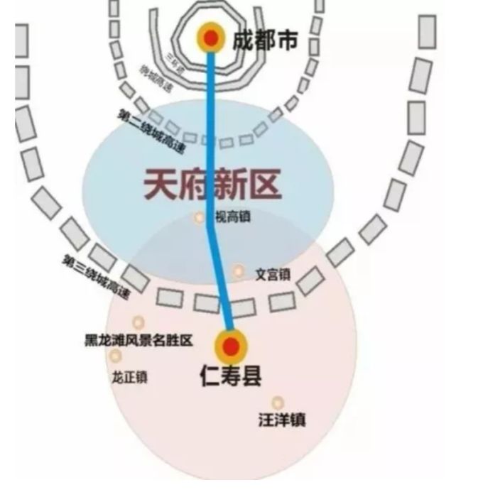 级中心城市和天府新区规划建设机遇,围绕眉仁简快速通道,天府仁寿大道