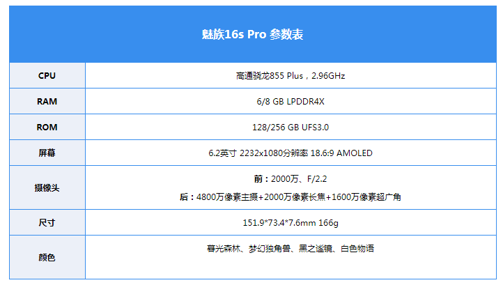 魅族16spro配置图片