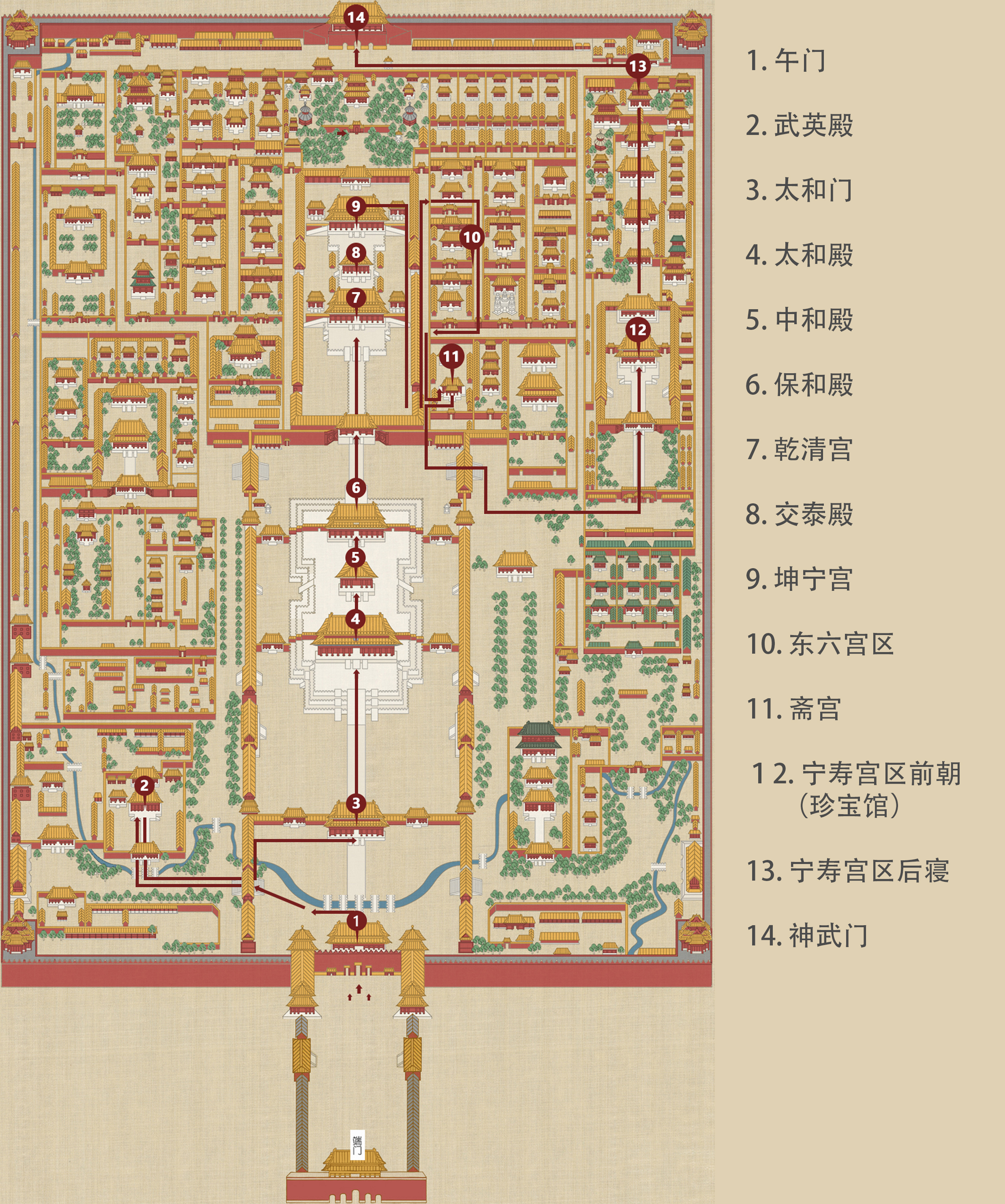 故宫路线图讲解图片