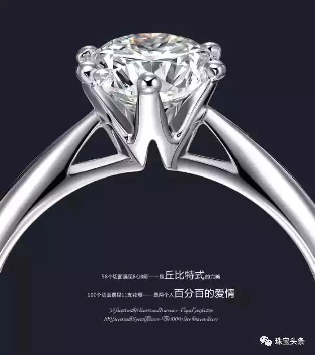 鉆石種類有哪些？這1 2種鉆石業內都少有人見過！