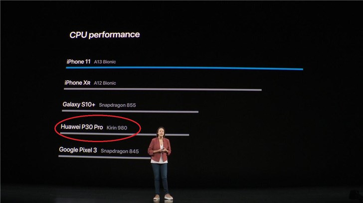 iphone 11发布会苹果首次对比华为