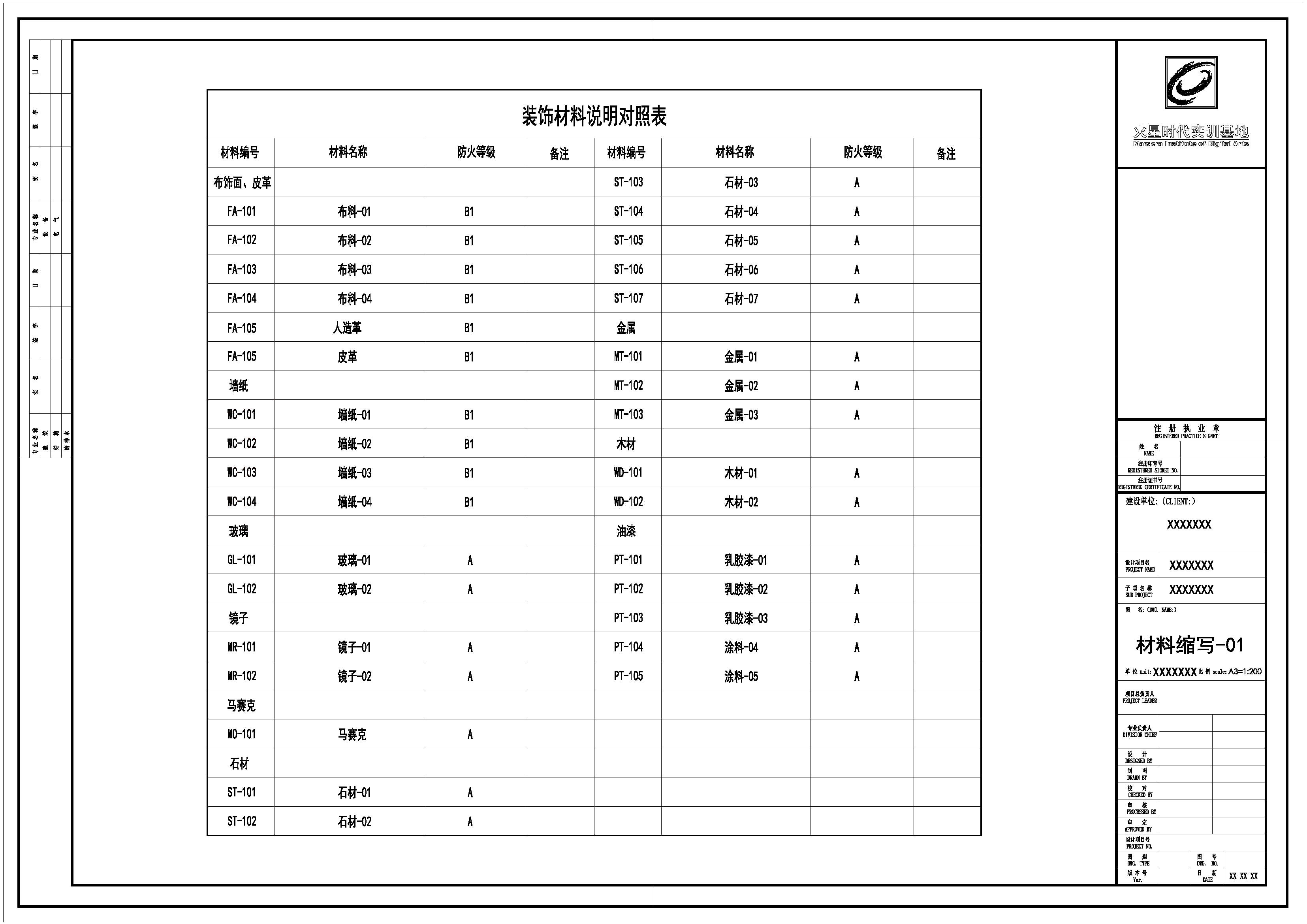 2019年家装设计师基础完整的cad室内设计方案