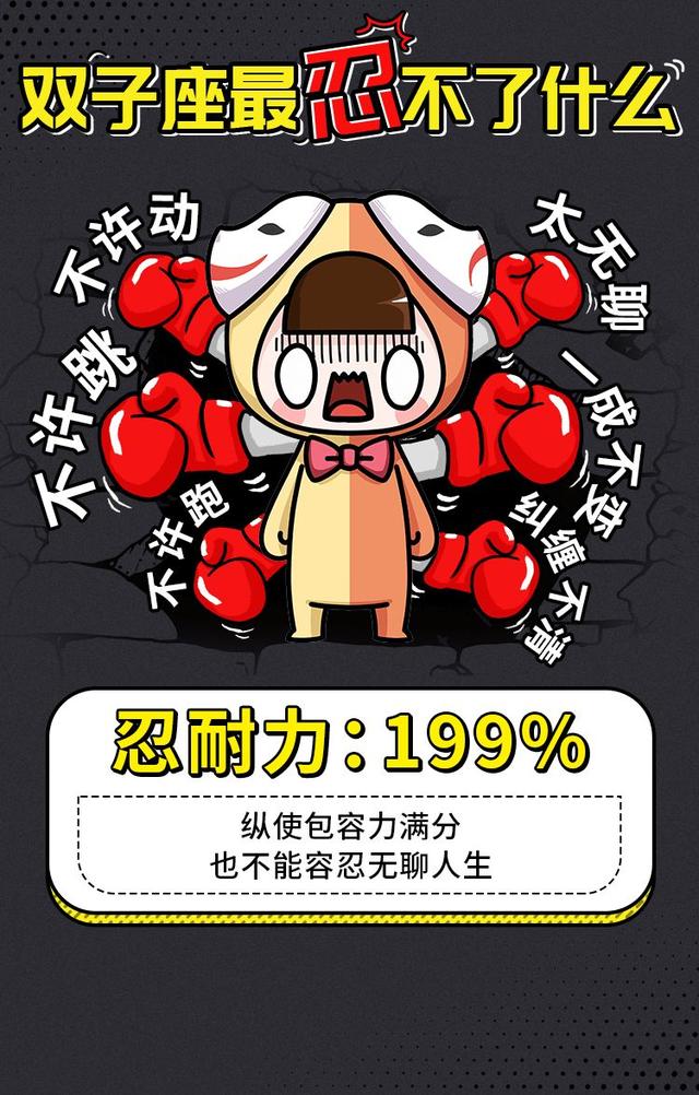 十二星座的忍耐力