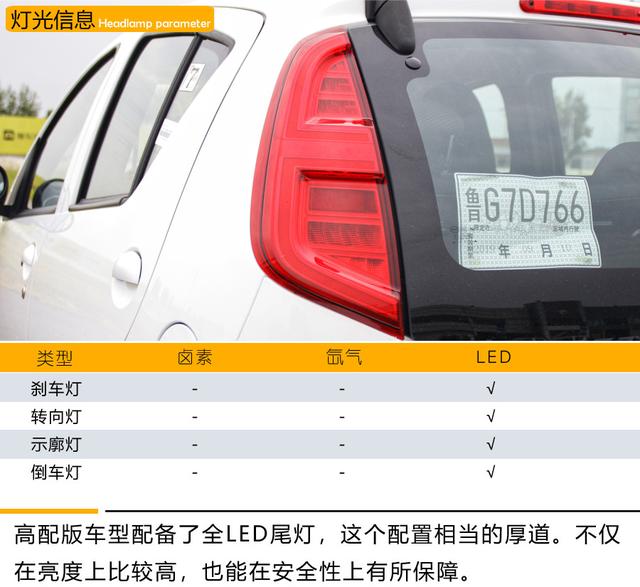 比亚迪e1(参数|图片)的快充口设置在车头logo后方,在解锁状态下直接