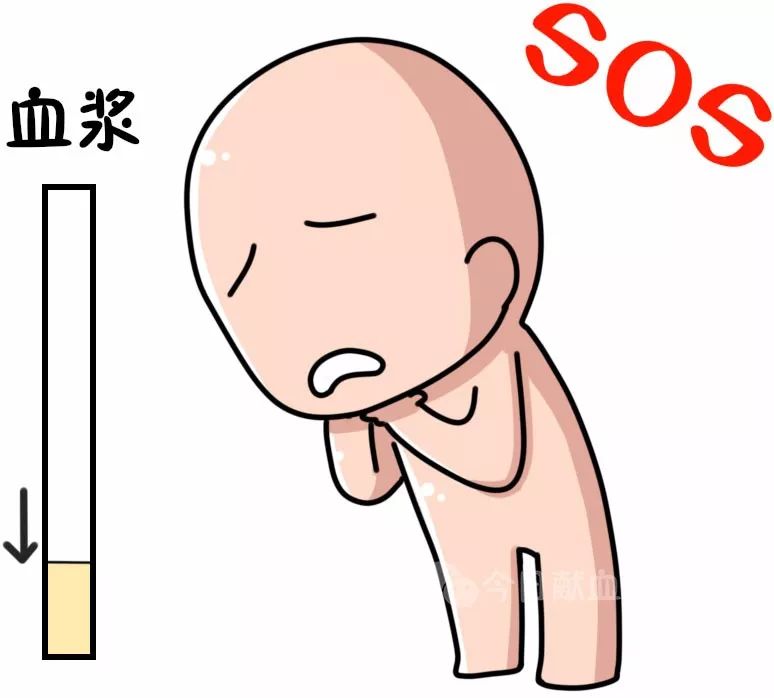 它是生活中的隐形杀手,严重时需要立刻输血治疗!