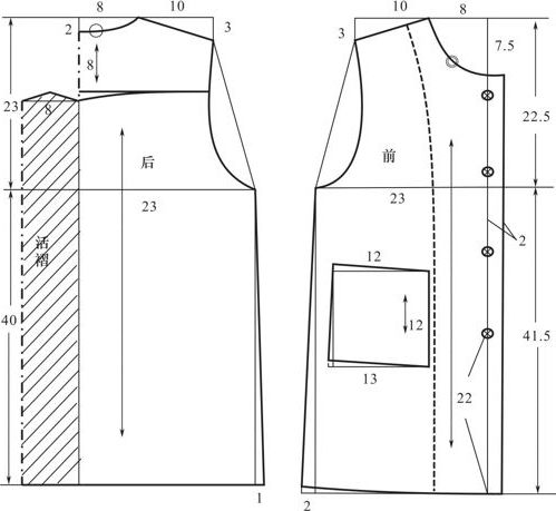 服裝製版||童裝:兒童箱型大衣款式圖製版圖紙樣