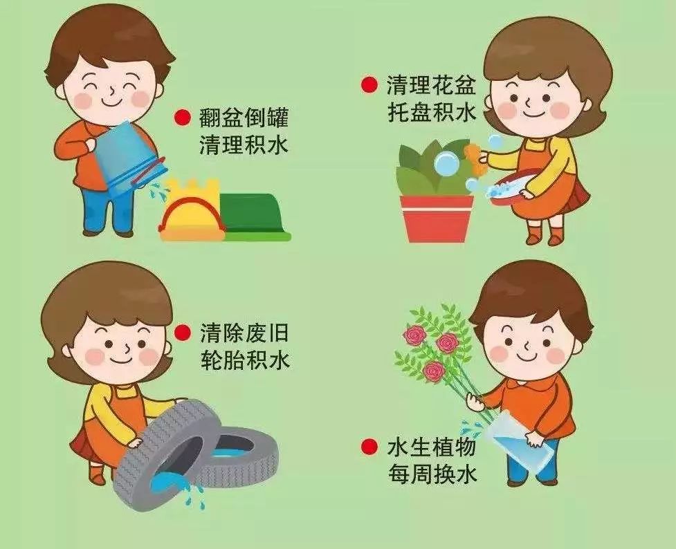 积!水!最重要手段是防!蚊!灭!蚊!