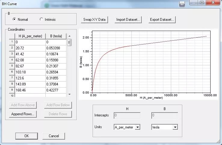 ansys知识库maxwell相关建模问题一