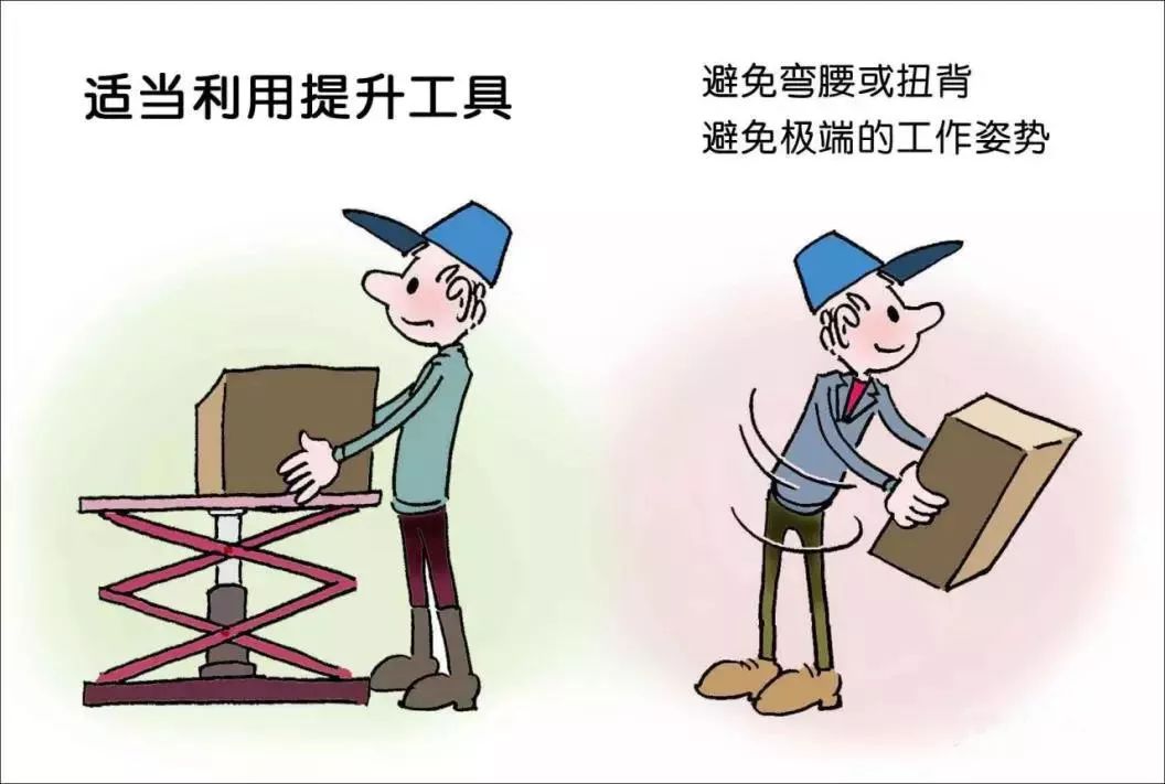 安全安全工作最容易忽略的环节人工搬运你重视过吗