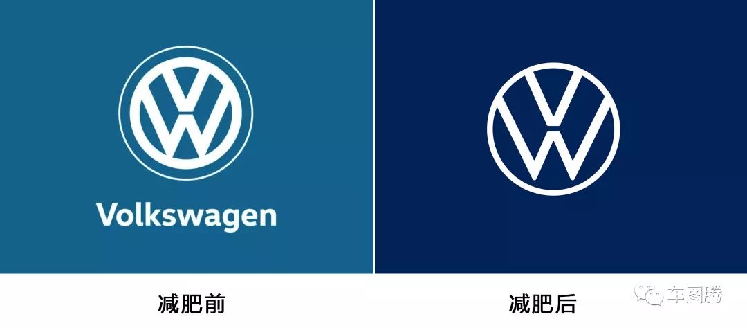 关注丨大众汽车换新标网友恭喜大众减肥成功