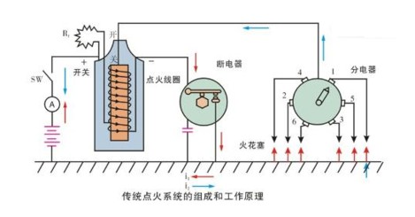 三线点火线圈原理图图片