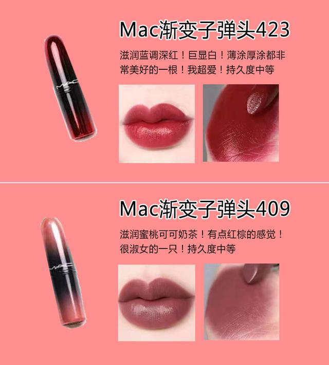 我超爱!持久度中等18,mac渐变子弹头409滋润蜜桃可可奶茶!