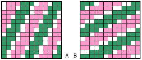 什么是平纹,斜纹,缎纹?/面料色牢度,颜色牢度,沾色牢度的区别?_组织
