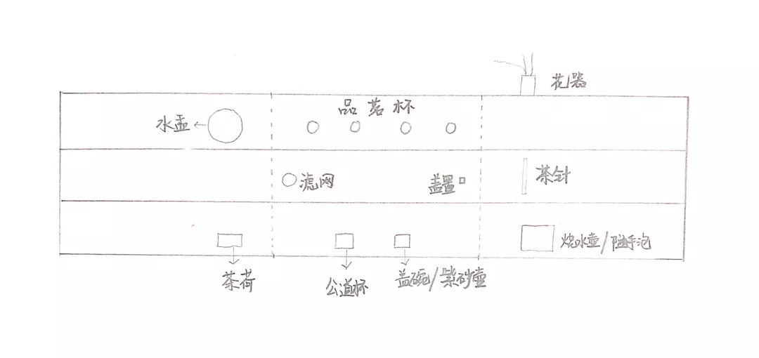 置一方茶席  "摸"懂规律就不难