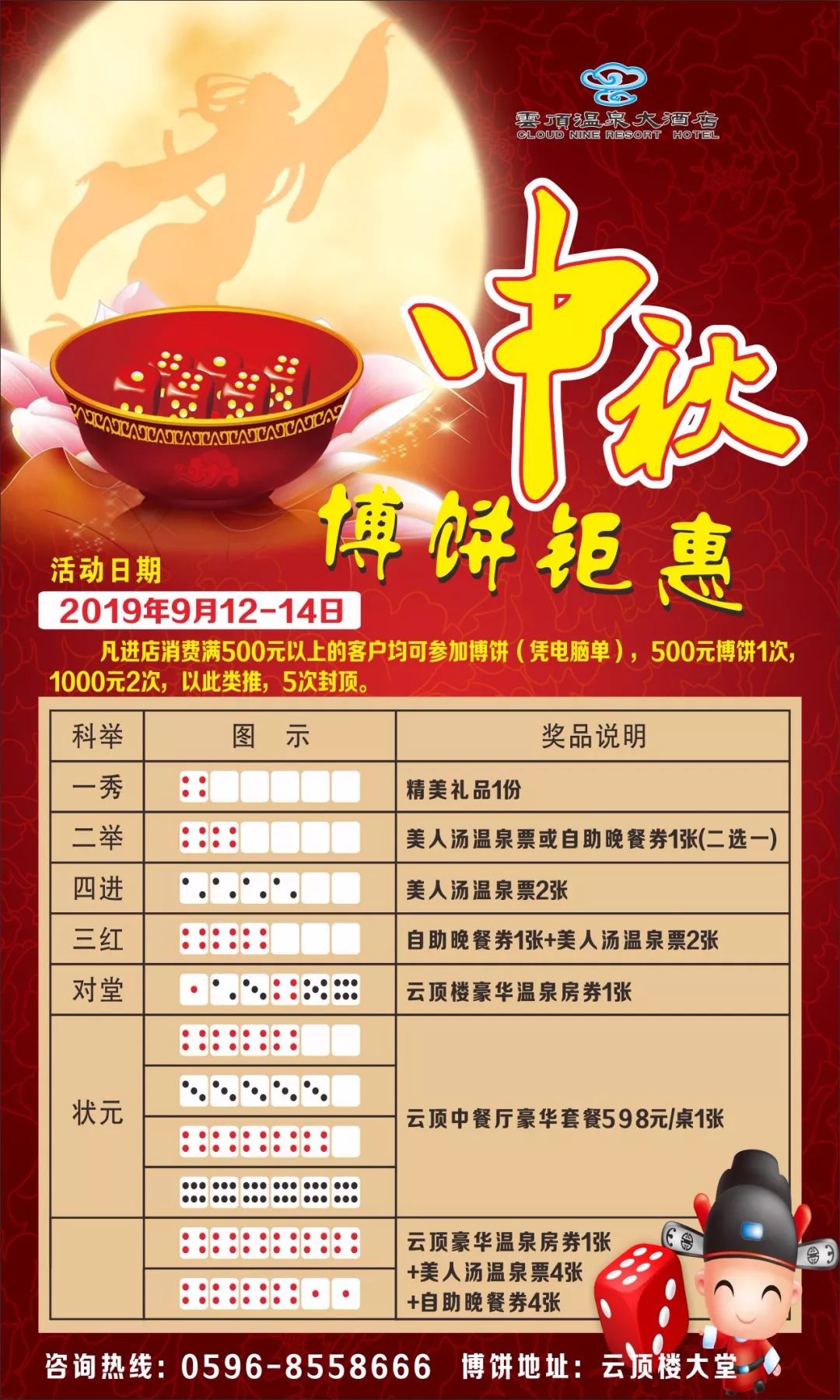 (点击看大图)奖品明细及博饼明细一秀:精美礼品一份二举:美人汤温泉票