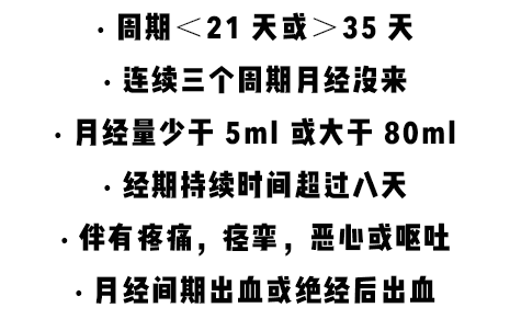 撤退性出血分泌物图片图片