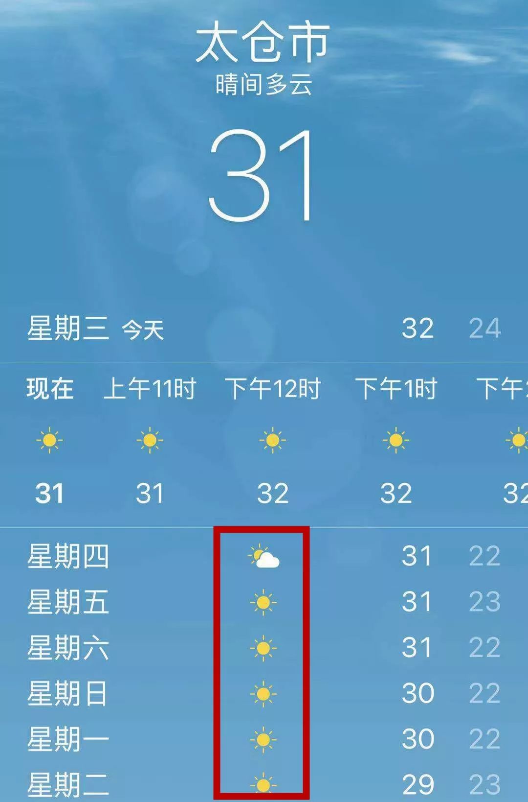 太仓以主据@中国天气资料显示中秋假期都是好天气!