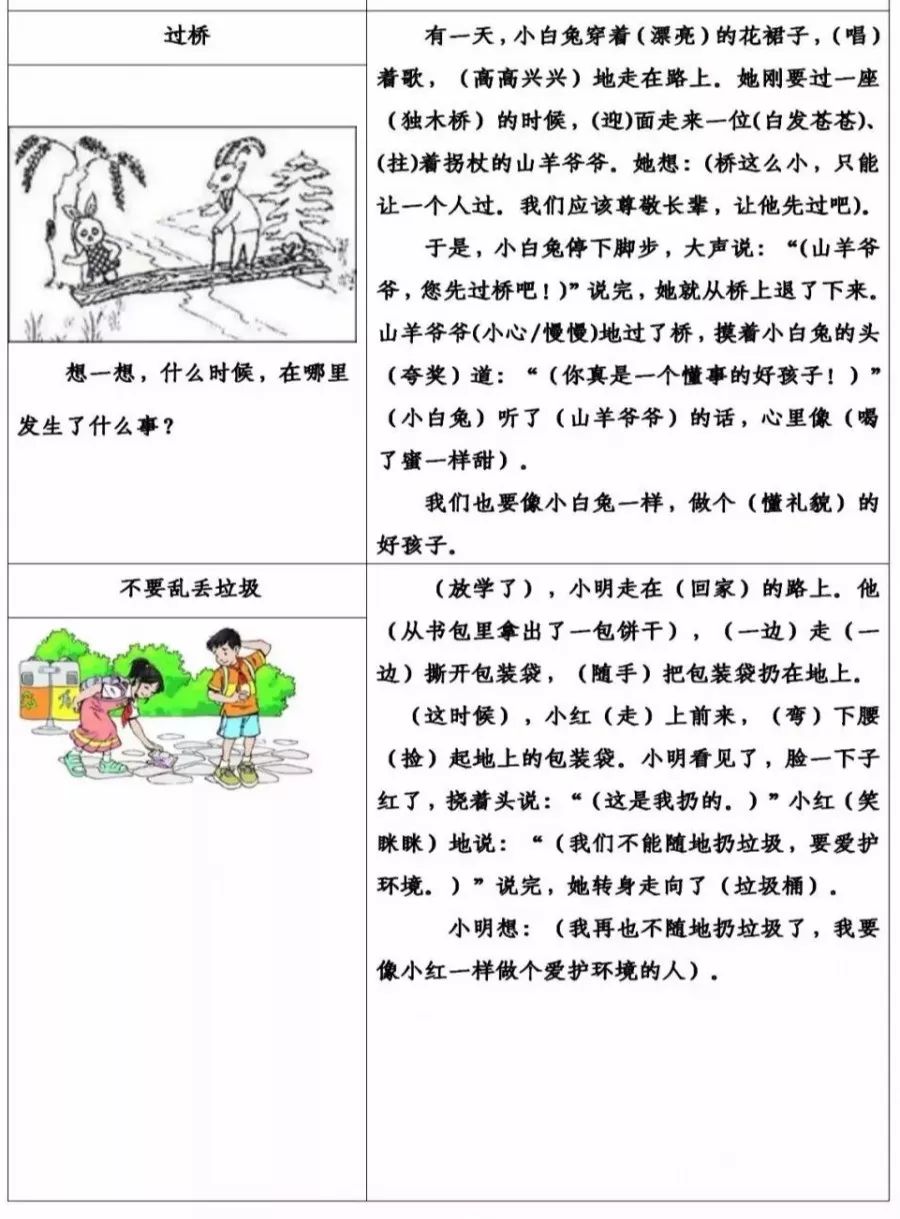 低年级常考看图写话16篇让孩子练起来含答案可打印