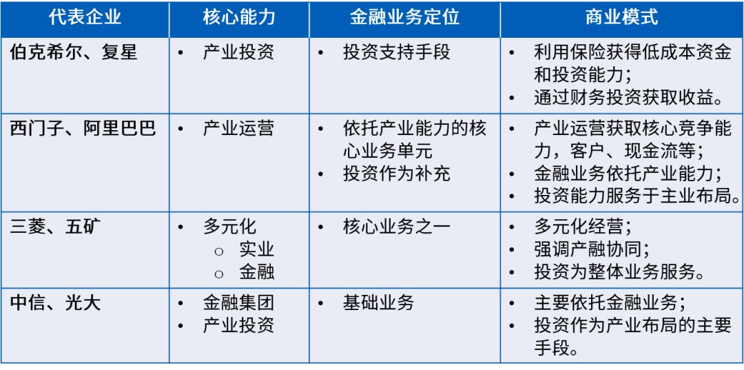 金融管理算金融还是管理（金融管理属于经济类还是管理类） 金融管理算金融还是

管理（金融管理属于经济类还是

管理类）《金融管理属于金融吗》 金融知识