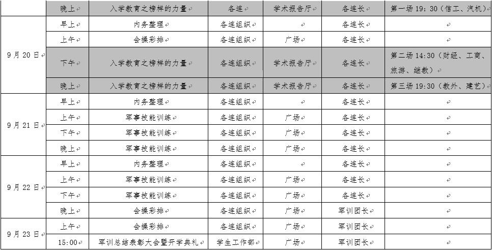 7:30-11:00早餐時間:6:45-7:20內務整理:6:30-6:40軍訓作息時間50訓練