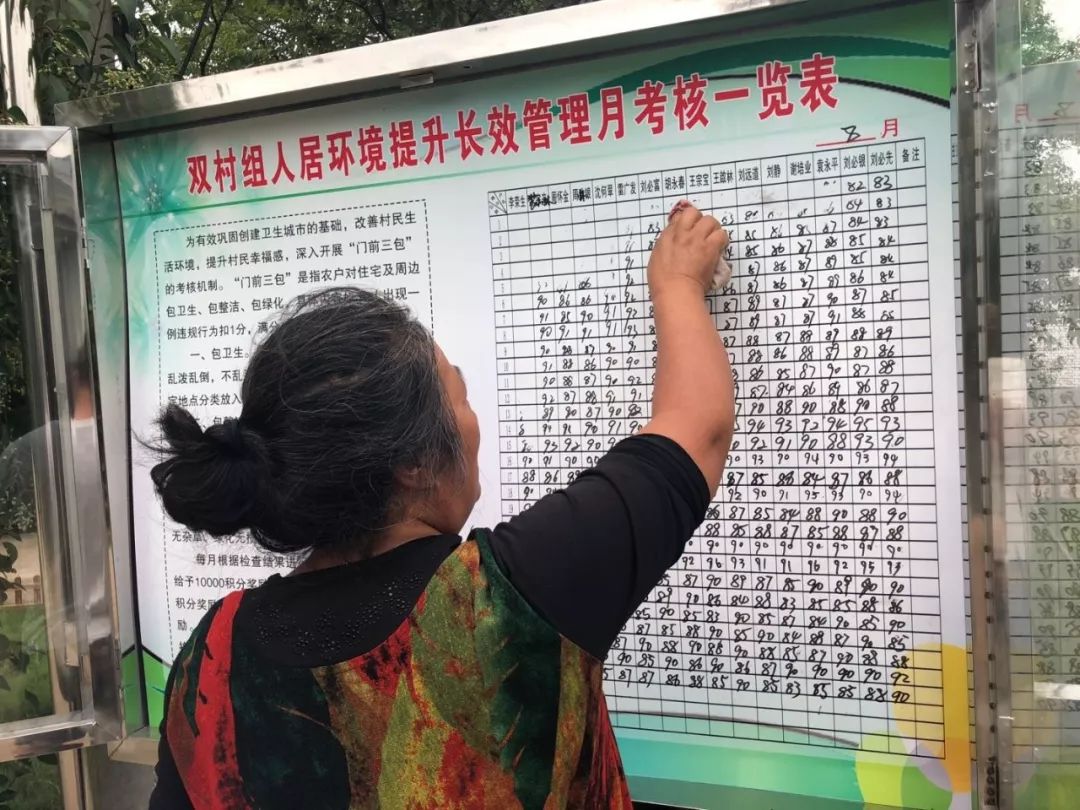 队伍,每周不定时拍照一次留档,与"三清一改"后照片对比形成考核结果