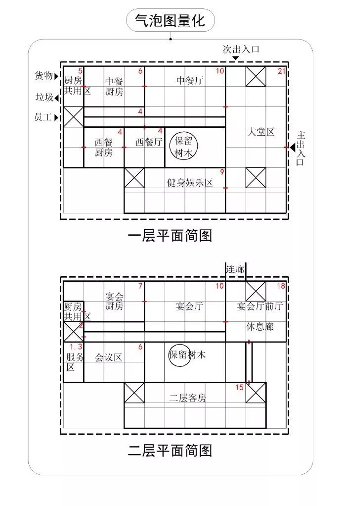 point 408 swa方案演变过程泡泡的第二阶段:流线组织泡泡的第三阶段