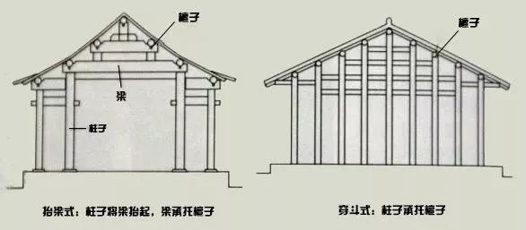 结构各取所长并将两者结合这种混合木结构既满足了住宅使用空间功能