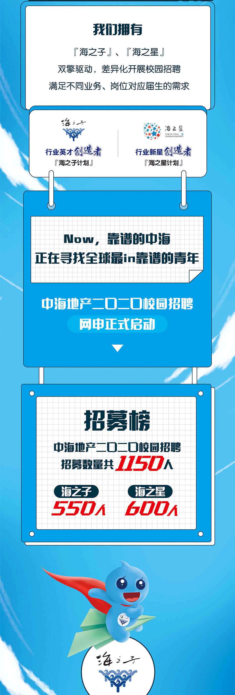 中海地产二〇二〇校园招聘网申通道全球开启