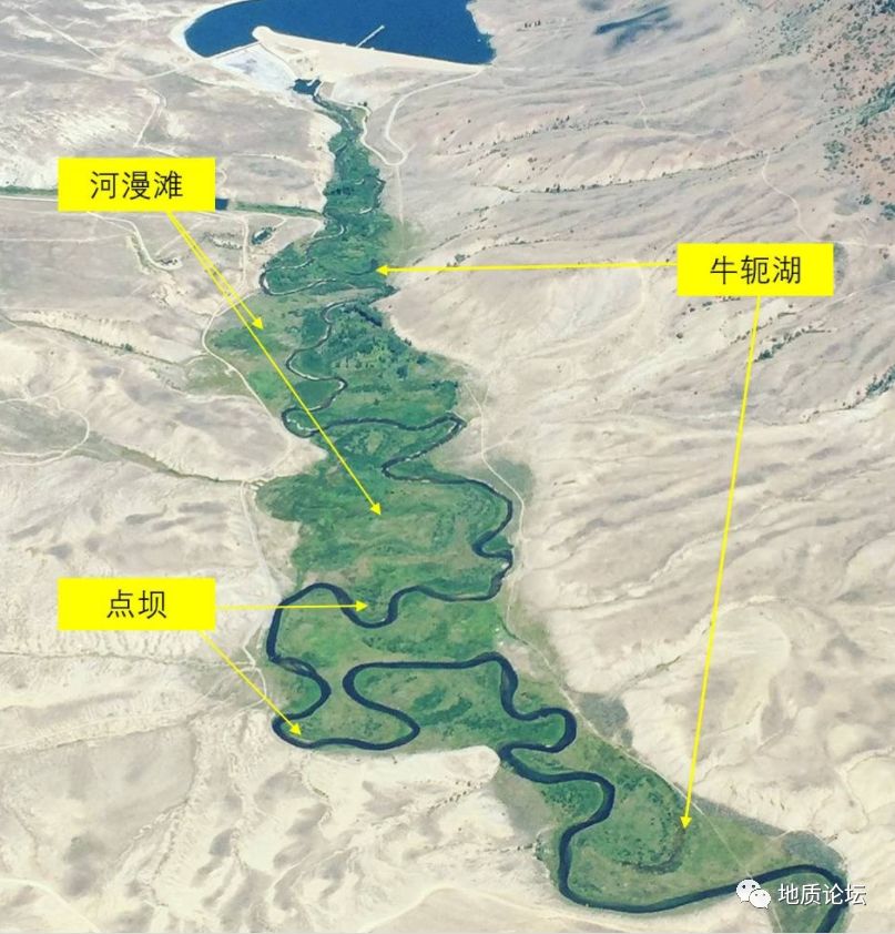 上图清晰地表现了曲流河的演化过程和分布特征,包括河道,点坝,牛轭湖