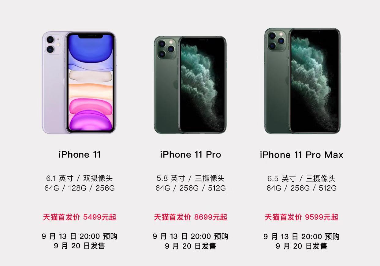 官网买iphone几天到