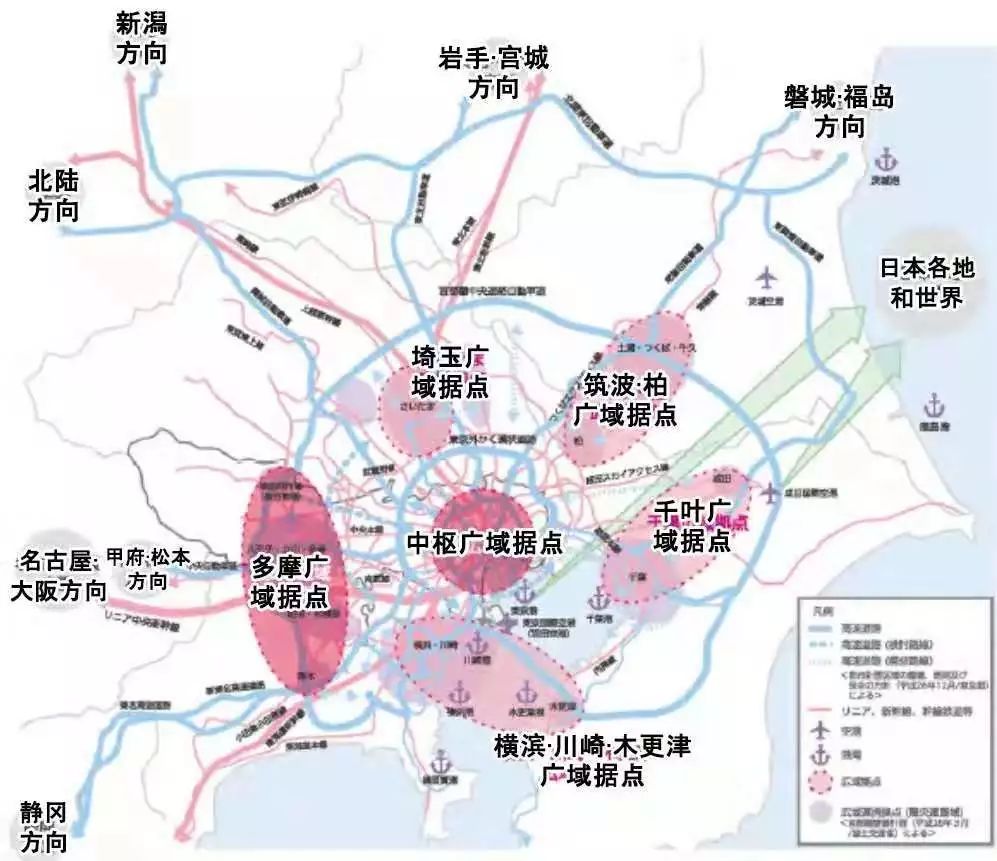 国际观察090 | 《东京2040》系列解读之四:东京的城市交通规划