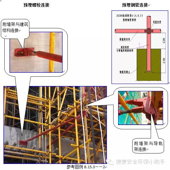 结构可靠连接5,附墙架间距,自由端高度不应大于使用说明书的规定值