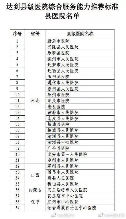 文具用品批发：把握市场新风向
