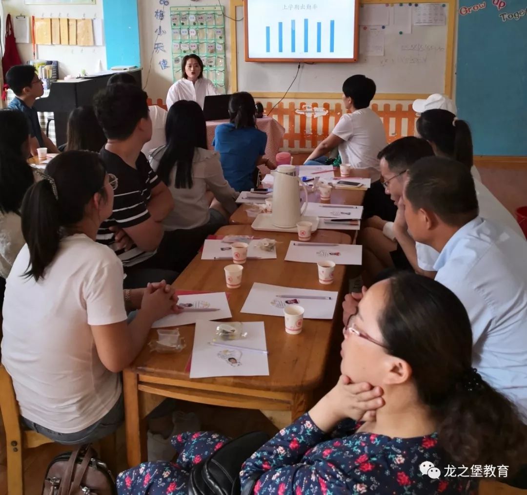家园同心共筑圆满龙堡童年龙之堡家庭教育成长中心开学第一课暨班级